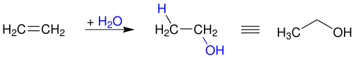 Ethanolsynthese 1