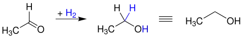 Ethanolsynthese 2