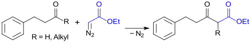 Ethyldiazoacetat EDA: Bildung von beta-Ketoestern