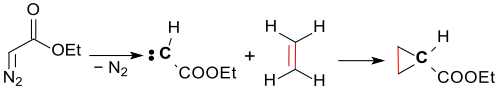 Ethyldiazoacetat EDA: Bildung von Cyclopropancarbonsäure