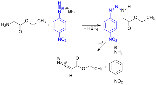 Ethyldiazoacetat EDA über Trizenzwischenstufe