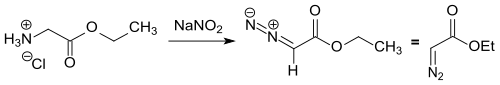 Ethyldiazoacetat EDA aus Glycinethylester-HCl