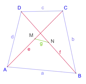 Bild zum Eulerviereck