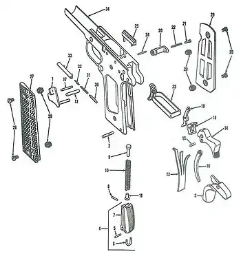 25 – Der Auswerfer am Beispiel eines Colt Government M1911A1