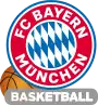 Logo des FC Bayern München Basketball