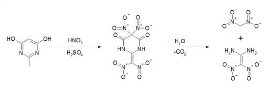 Synthese von FOX-7