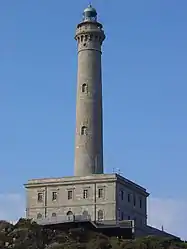 Leuchtturm von Cabo de Palos