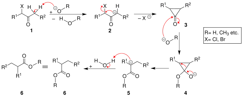 Mechanismus Faworski-Umlagerung