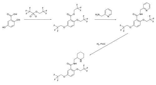 Synthese von Flecainid