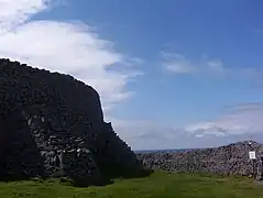 Zwischen innerem und äußerem Ring