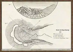 Der Krater des Papandayang (heutiger Name: Papandayan). – Man beachte im Grundriss den eingezeichneten Nordpfeil.