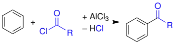 Übersicht der Friedel-Crafts-Acylierung