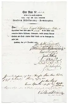 Aktie der Fünften Assekuranz-Kompagnie über 3.000 Mark Banko, ausgestellt in Hamburg am 31. Dezember 1808, im Original unterschrieben u. a. von dem Hamburger Bürgermeister Christian Matthias Schröder. In der Satzung der 1779 von dem Kaufmann Ulrich Moller gegründeten Kompagnie wurde der Unternehmenszweck wie folgt beschrieben: „Die Gesellschaft übernimmt Assecuranzen auf Gefahren zur See, auf Flüssen und bei Versendungen zu  Lande, auf Hafen-, Revier- und Feuer – Gefahr“. Das Ende der Kompagnie ist eng mit dem großen Hamburger Brand vom 5. Mai 1842 verbunden.