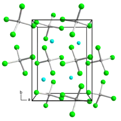 Kristallstruktur von Gallium(I,III)-chlorid