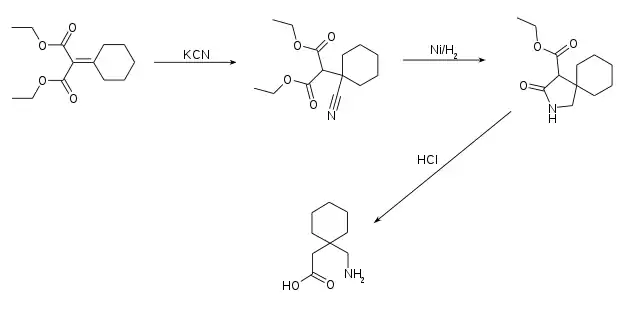 Synthese von Gabapentin