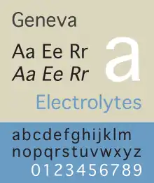 Schriftbeispiel für Geneva