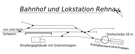 Gleisbild Bahnhof und Lokstation Rehna (1940)