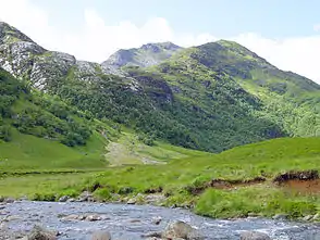 Upper Glen Nevis