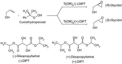 Stereospezifische Synthese von Glycidol