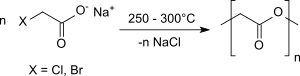 Glycolidsynthese aus Salzen von Halogenessigsäuren