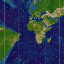 Transversale Lage: Äquator (0° geogr. Länge)