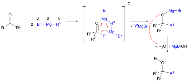 Allgemeiner Reaktionsmechanismus einer Grignard-Reaktion eines Ketons