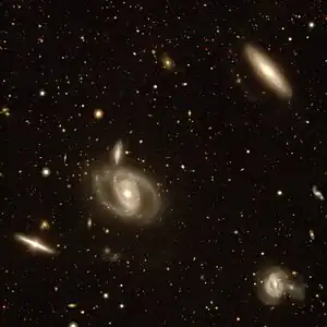 SDSS-Aufnahme