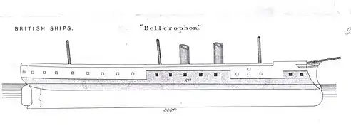 Seitenansicht der Bellerophon; fünf Geschütze der Mittel-Batterie mit hochgezogenener Panzerung