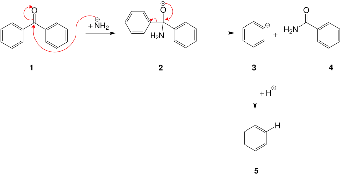 Mechanismus