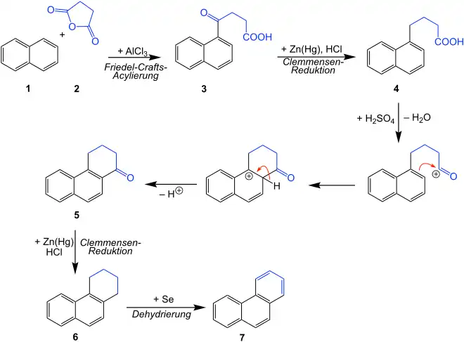 Haworth-Phenanthren-Synthese