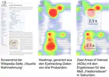 Heatmap und AOIs auf Wikipedia-Seite