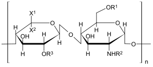 Heparansulfat