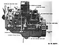 Hercules RXC für 4-Tonnen, 6x6 Trucks (Diamond T), 1944