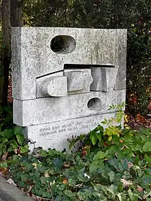 Hermann Baur-Meyer (1894–1980), Kirchenarchitekt, Präs. des Bundes Schweizer Architekten. Gründungsmitglied der Zeitschrift "Das Werk". Grab auf dem Friedhof Wolfgottesacker, Basel