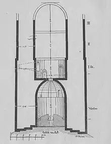 Schnitt durch den Hexenturm (Idstein), unteres Geschoss durch Angstloch zugänglich