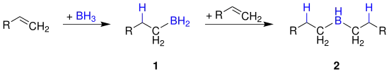 Hydroboration-overview1