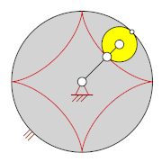 Hypozykloide i=4:1 (Astroide)