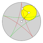 Hypozykloide mit Übersetzung i=5/2