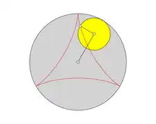 gespitzte Hypozykloide mit dem Übersetzungsverhältnis i=3/1