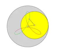 verschlungene Hypotrochoide mit dem Übersetzungsverhältnis i=3/2