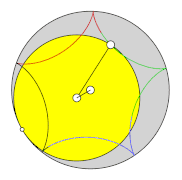 Hypozykloide mit Übersetzung i=5/4