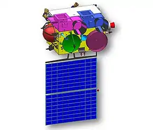 Insat-3DR