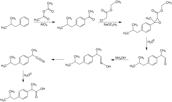 Synthese von Ibuprofen