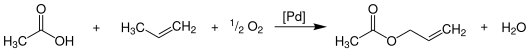 Acetoxylierung von Propen mit Essigsäure und Sauerstoff über Palladium-Katalysatoren zu Allylacetat