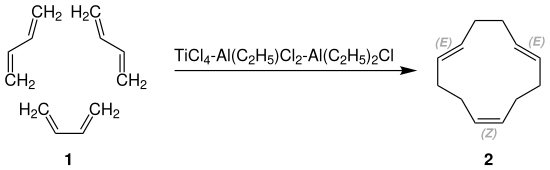 Industrielle Synthese von Cyclododecatrien durch Trimerisierung von 1,3-Butadien