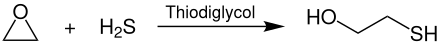 Umsetzung von Ethylenoxid mit Schwefelwasserstoff zu 2-Mercaptoethanol in Gegenwart von Thiodiglykol als Lösungsmittel und Katalysator