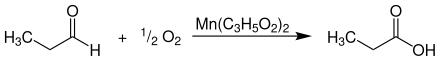 Flüssigphasenoxidation von Propionaldehyd mit Luftsauerstoff zu Propionsäure in Gegenwart von Manganpropionat als Katalysator