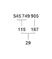 Familie 29 bis 1000