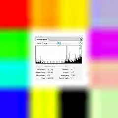 Die bikubische Interpolation der Originaldatei – deutlich sind die weicheren Übergänge erkennbar.U. a. entsteht daraus auch eine Veränderung innerhalb der Farbtiefe (siehe Histogramm in der Mitte) – das bikubisch interpolierte Bild enthält deutlich weniger Lücken in der Tonwertverteilung als das durch Pixelwiederholung interpolierte Bild.