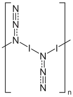 Struktur von Iodazid